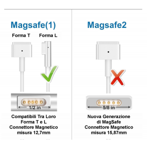 Alimentatore MagSafe Apple MacBook Pro 15 MD103xx/A 2012 85W - LcdShop.it